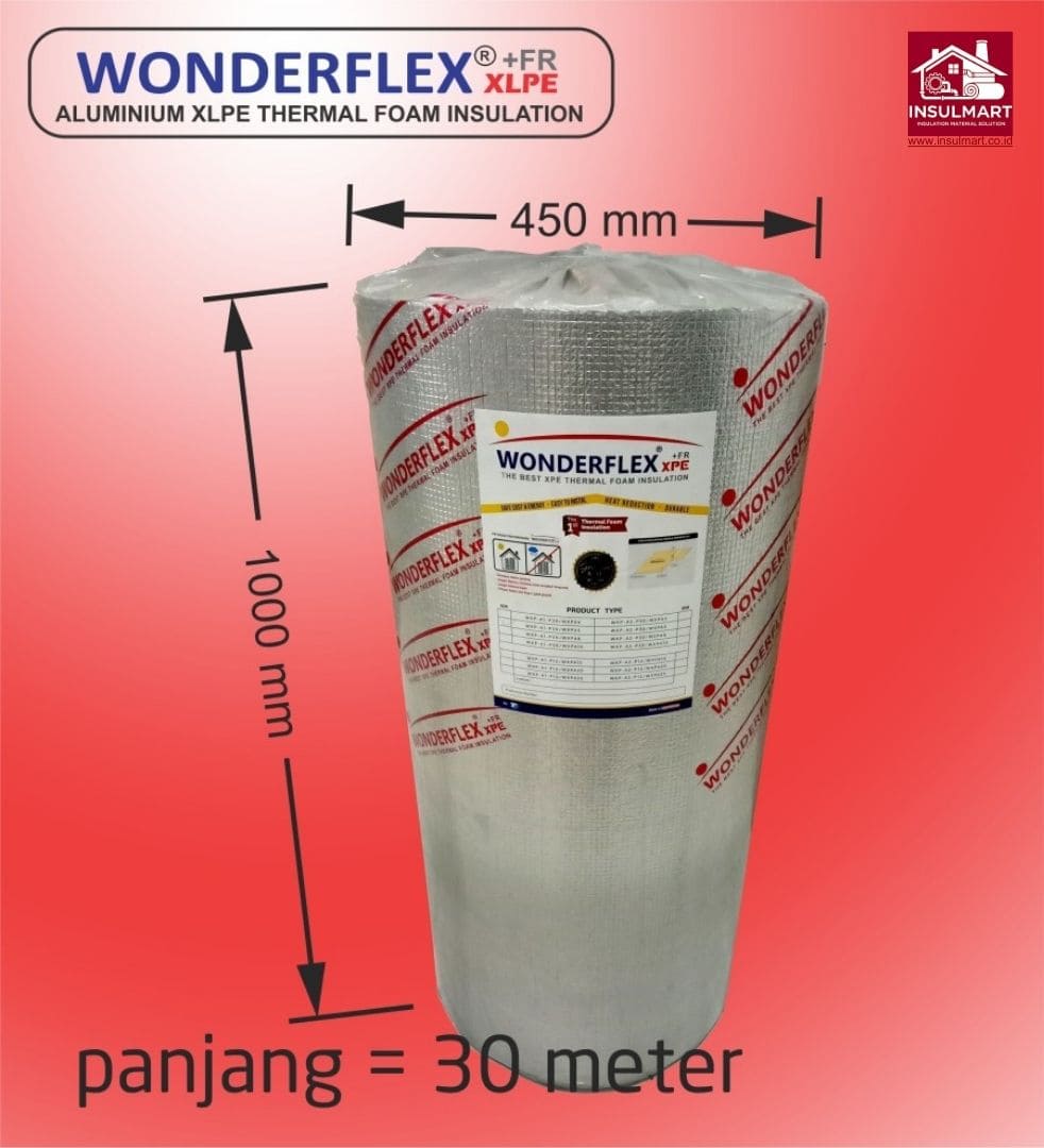 XLPE Thermal / Foam Merk Wonderflex (Class 1) 2