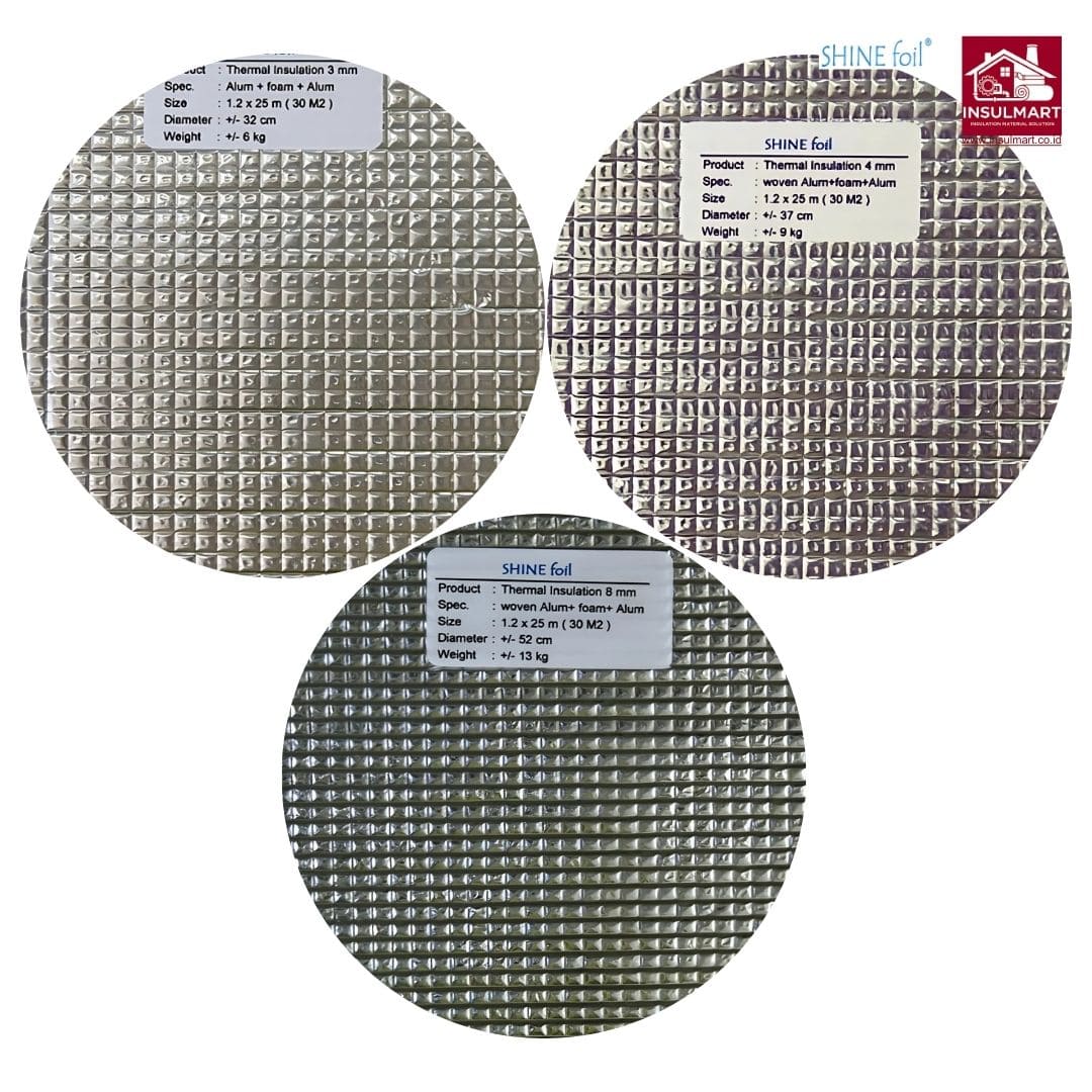 Thermal / Foam Merk Shine Foil 2