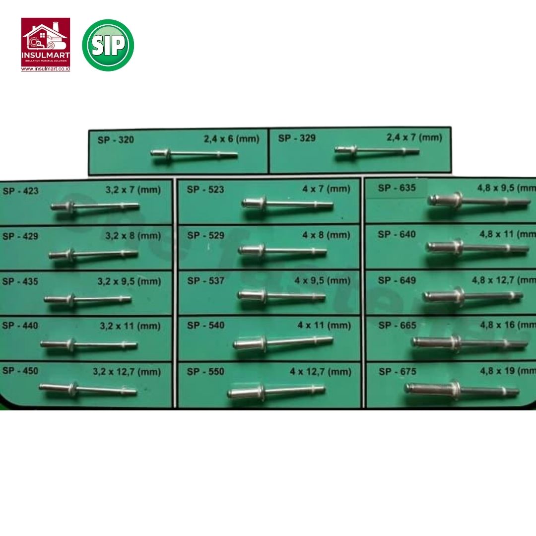 Blind Rivet Merk SIP 3