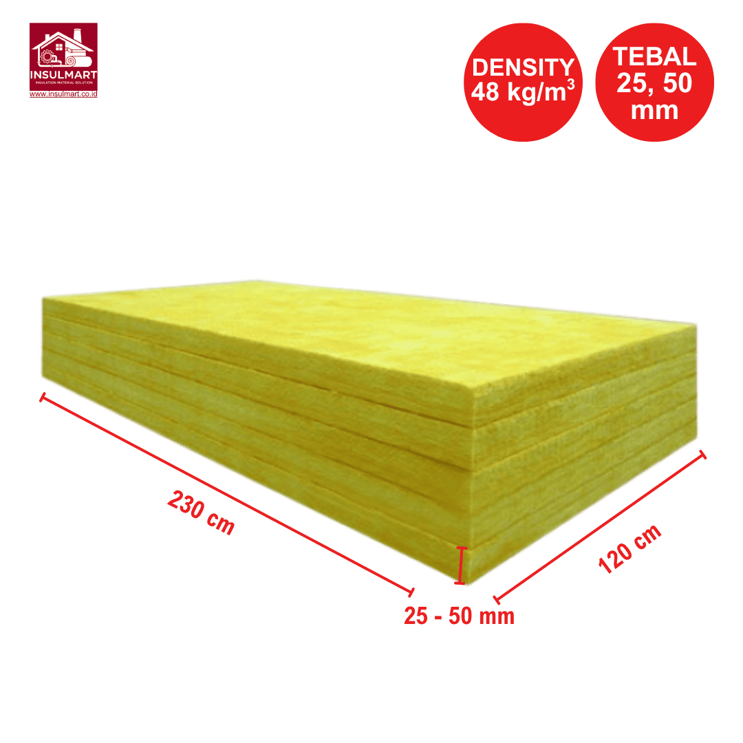 Gambar Glasswool Slab Merk AB Wool